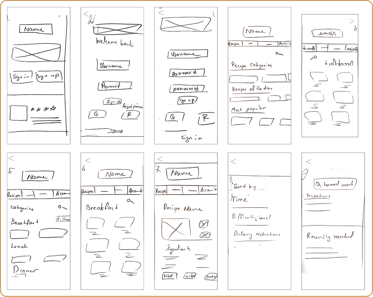 Low-fidelity wireframes